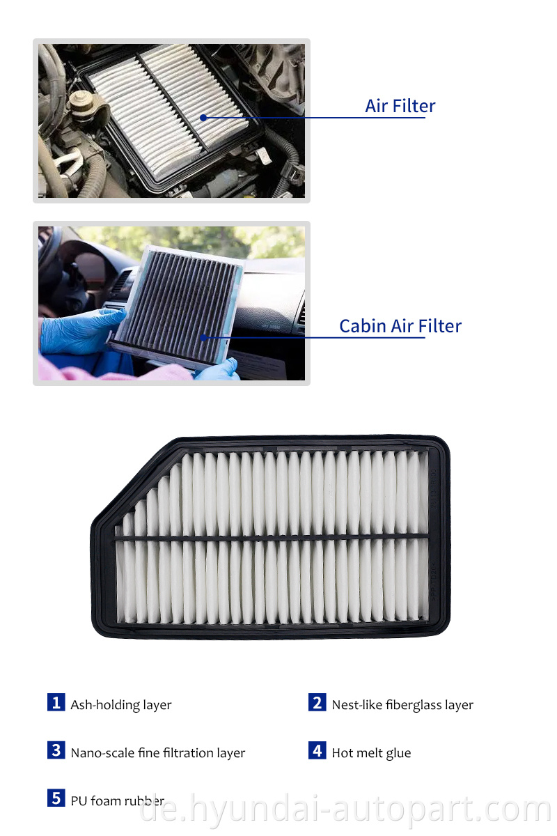Air Filter Details